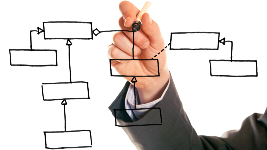 Pekiştirme Tarifeleri Nedir