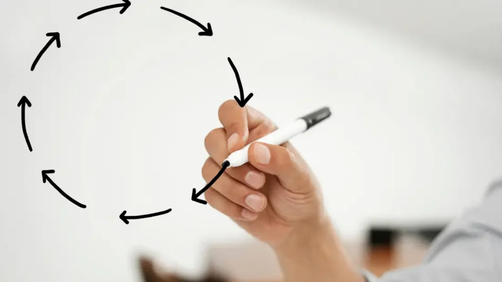 Program Tasarım Yaklaşımları